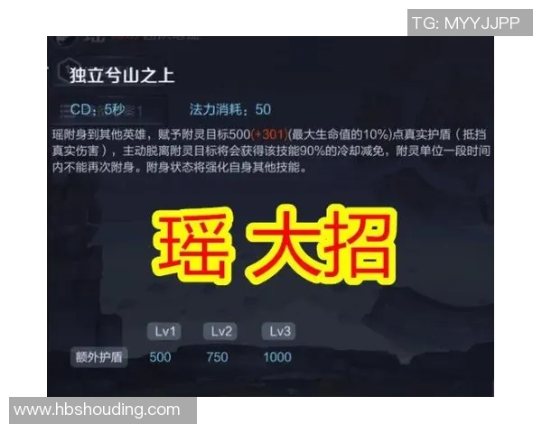 王者荣耀热点分析：BLG如何成功反击对手重塑赛季信心