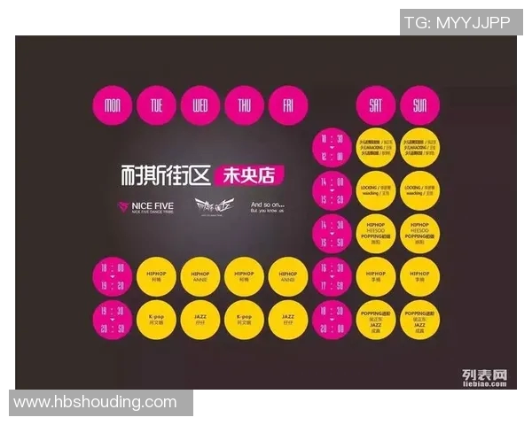 西安街舞队与重庆街舞队实力对比赛后分析与总结